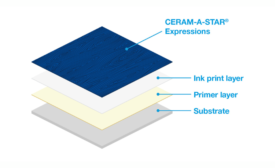 AkzoNobel Coil and Extrusion Coatings Announces Launch of CERAM-A-STAR Expressions Standard Color Palette Program